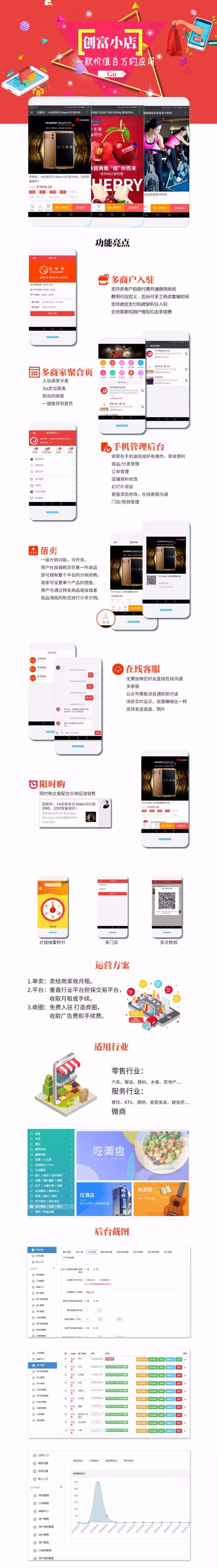 创富小店 V13.3.1 微商户分销版 微擎微赞通用模块