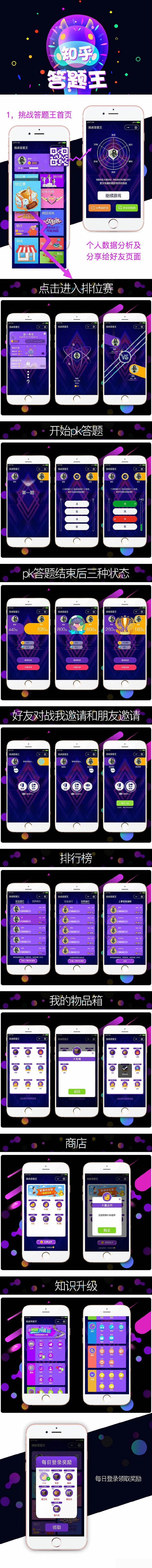头脑王者知乎答题王创业融资小程序2.1.7  微擎模块
