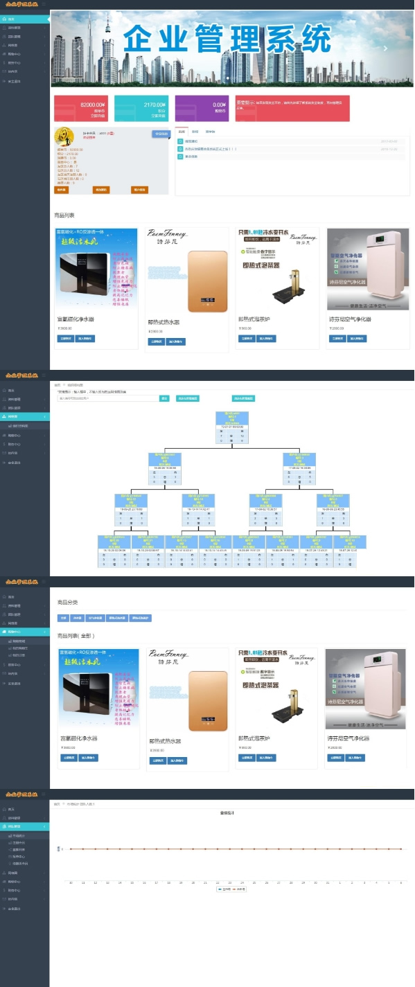 PHP自适应前台直销源码 起盘于POS机双轨带内部商城 有工资功能