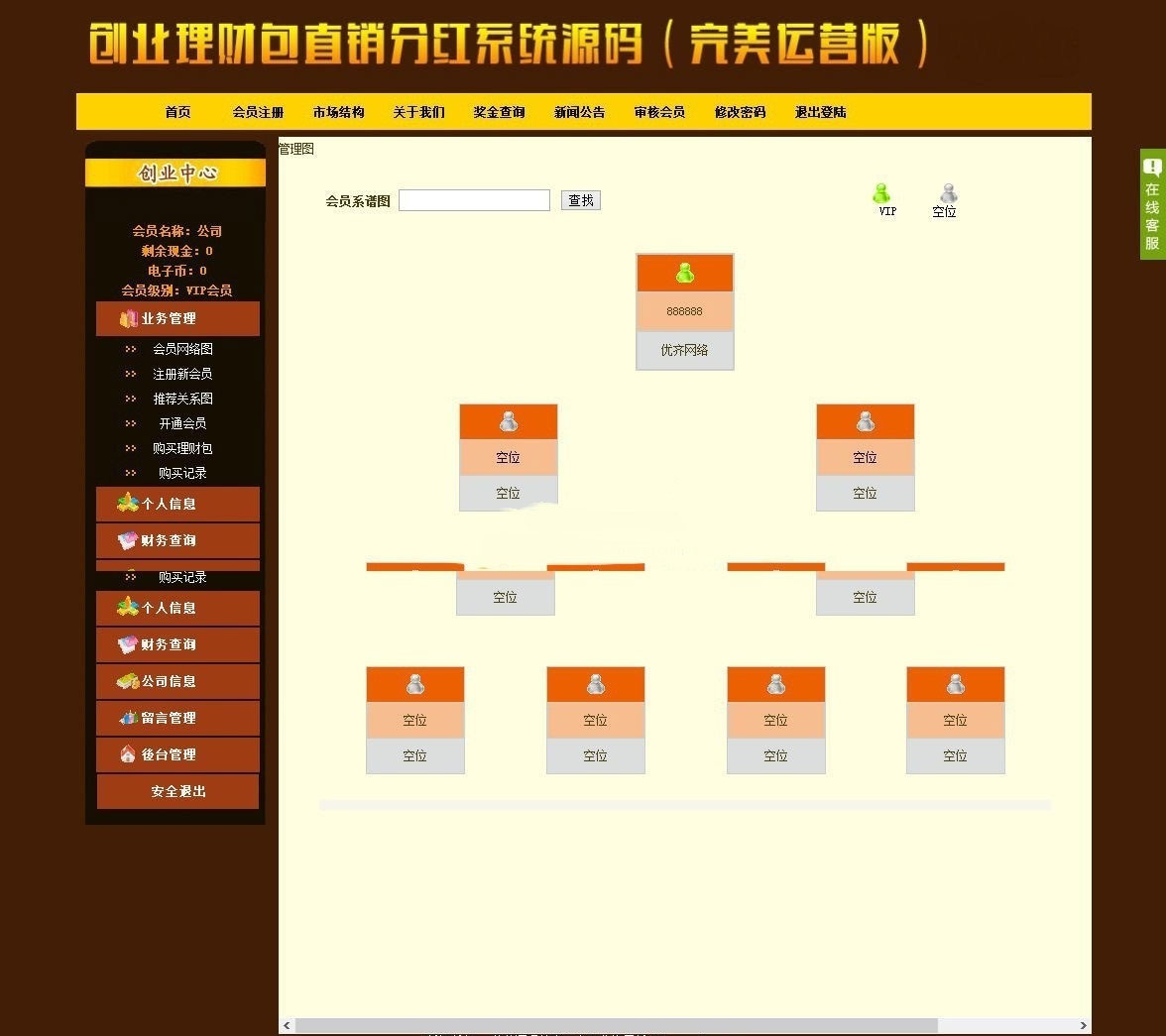 ASP创业理财包直销分红系统源码(完美运营版)