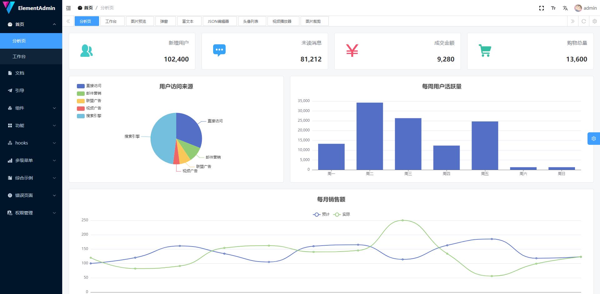 vue-element-plus-admin 是一个基于 element-plus 免费开源的中后台模版